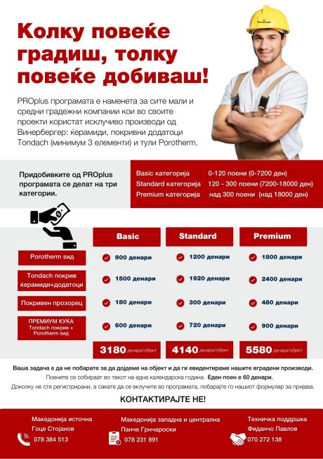 PROplus флаер-придобивки
