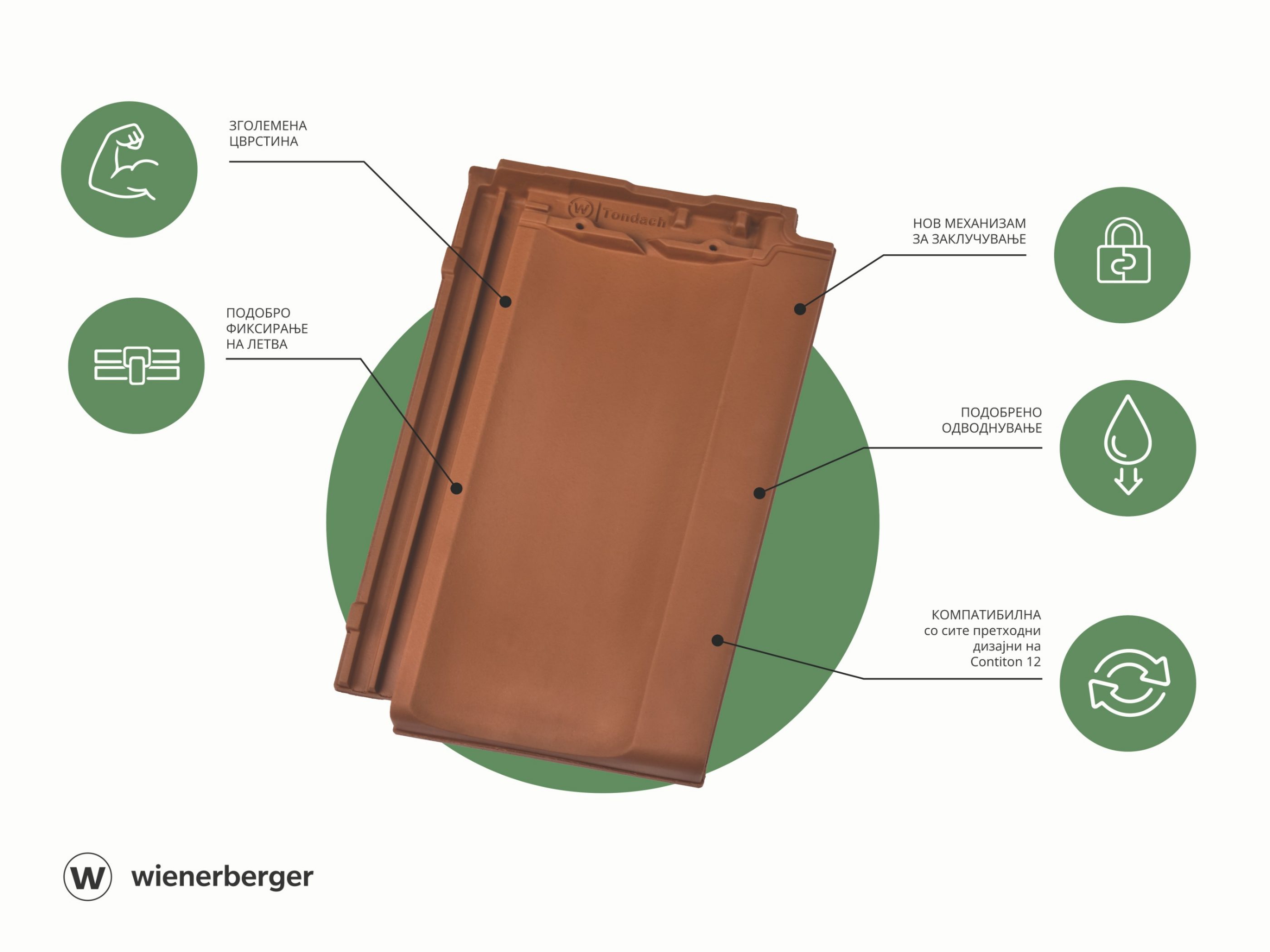 MK_MKT_PHO_INFOGRAPHIC_CONTITON_12_REDESIGN.