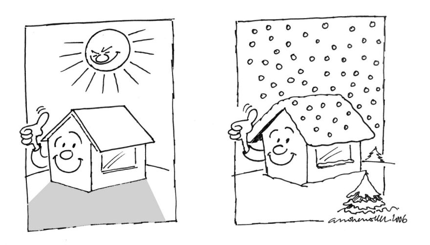 Оптоварување со снег