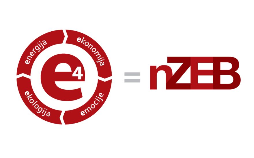 e4=nZEB