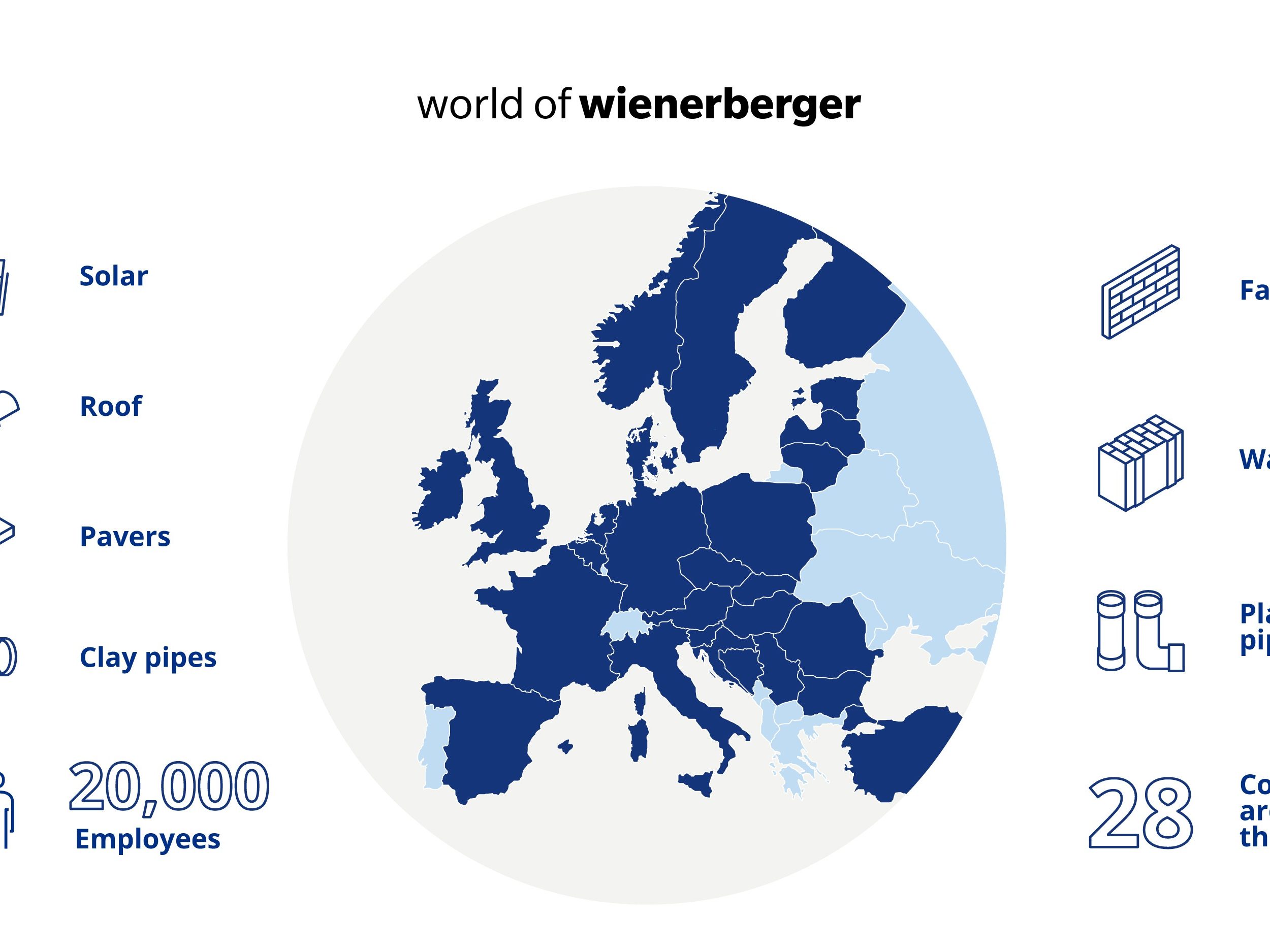 world of wienerberger solutions map
